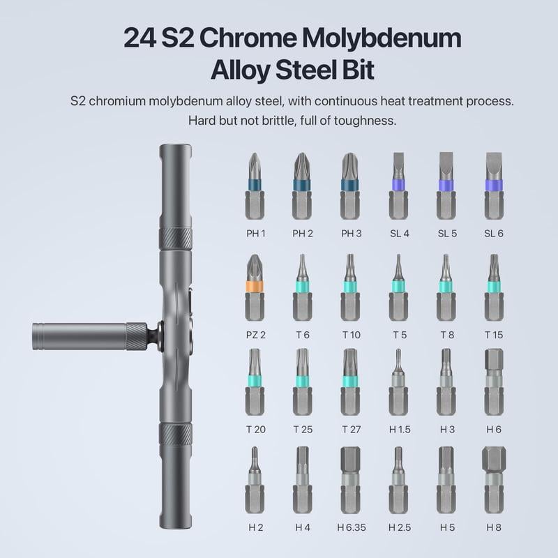 Magnetic Screwdriver Set