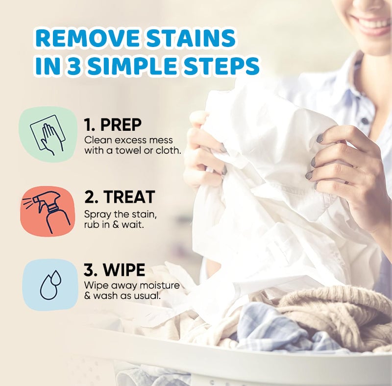 Upsell - Stain Treater Spray