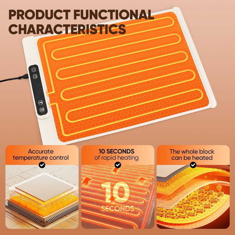 SAKER Food Warming Mat