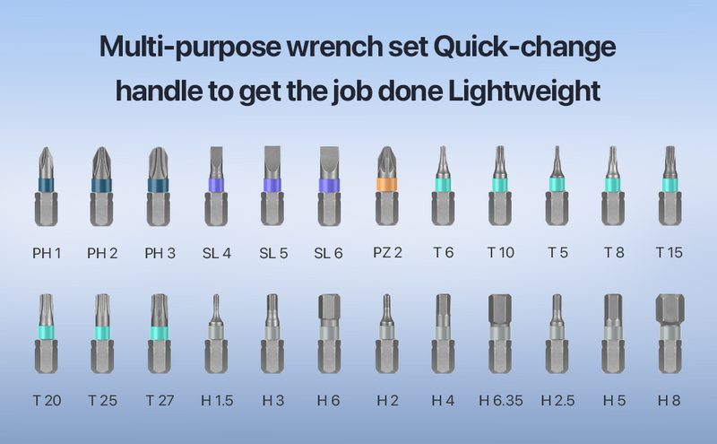 Magnetic Screwdriver Set