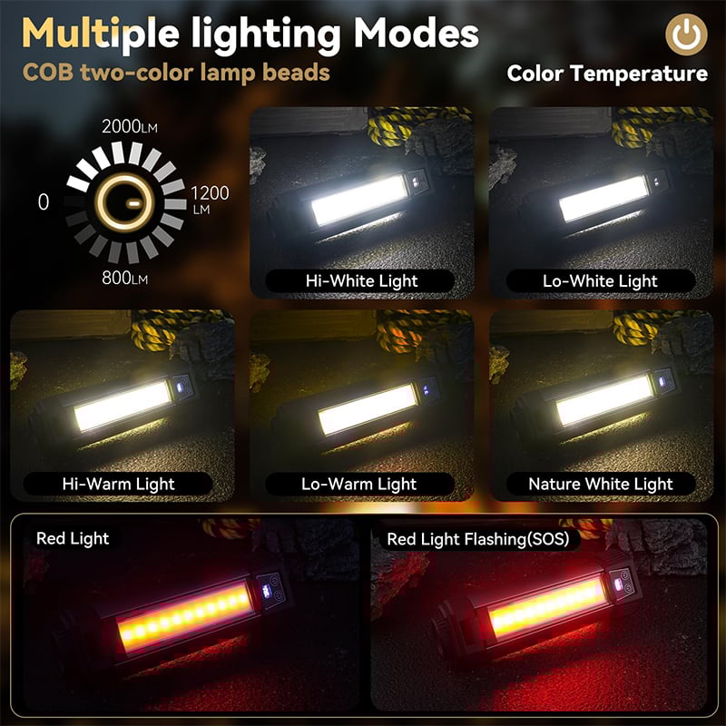 Ivyever Upgraded Portable Camping Light with Bracket