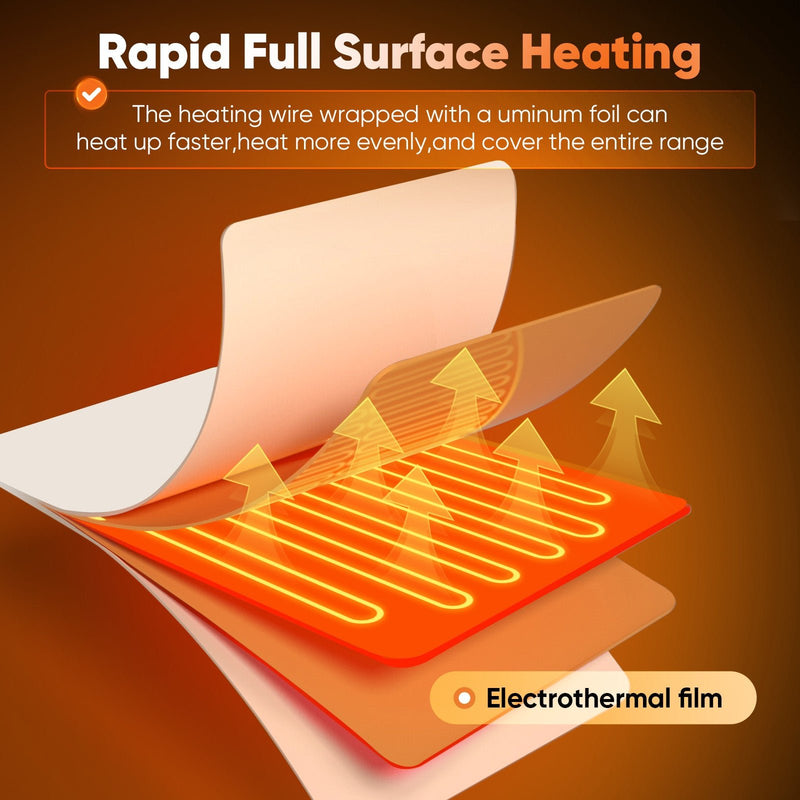 SAKER Food Warming Mat