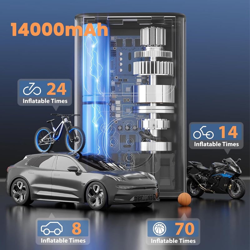 Tire Inflator Portable Air Compressor