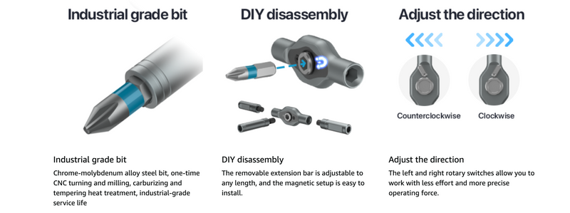 Magnetic Screwdriver Set